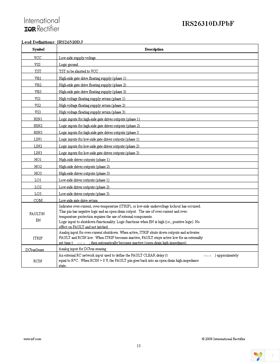 IRS26310DJTRPBF Page 13