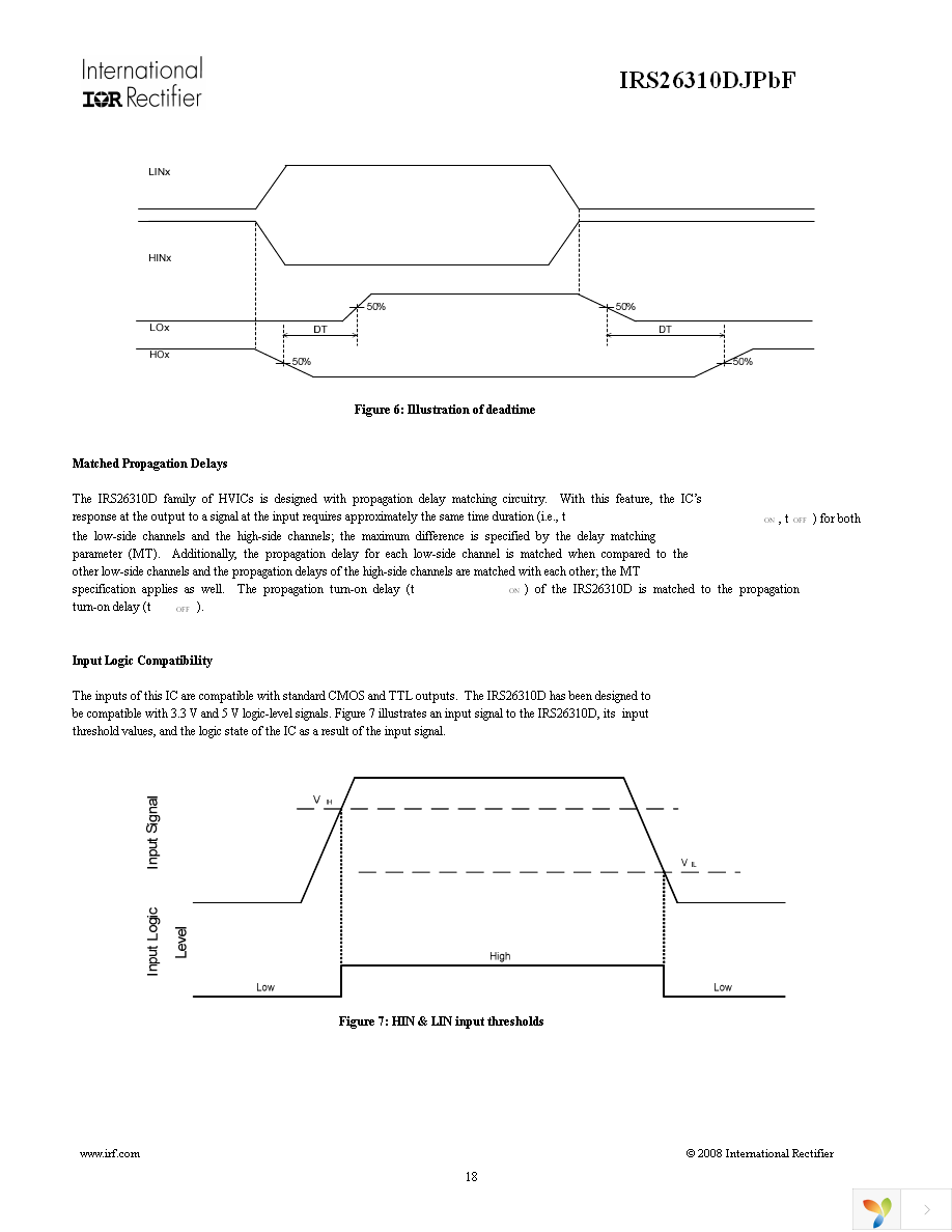 IRS26310DJTRPBF Page 18