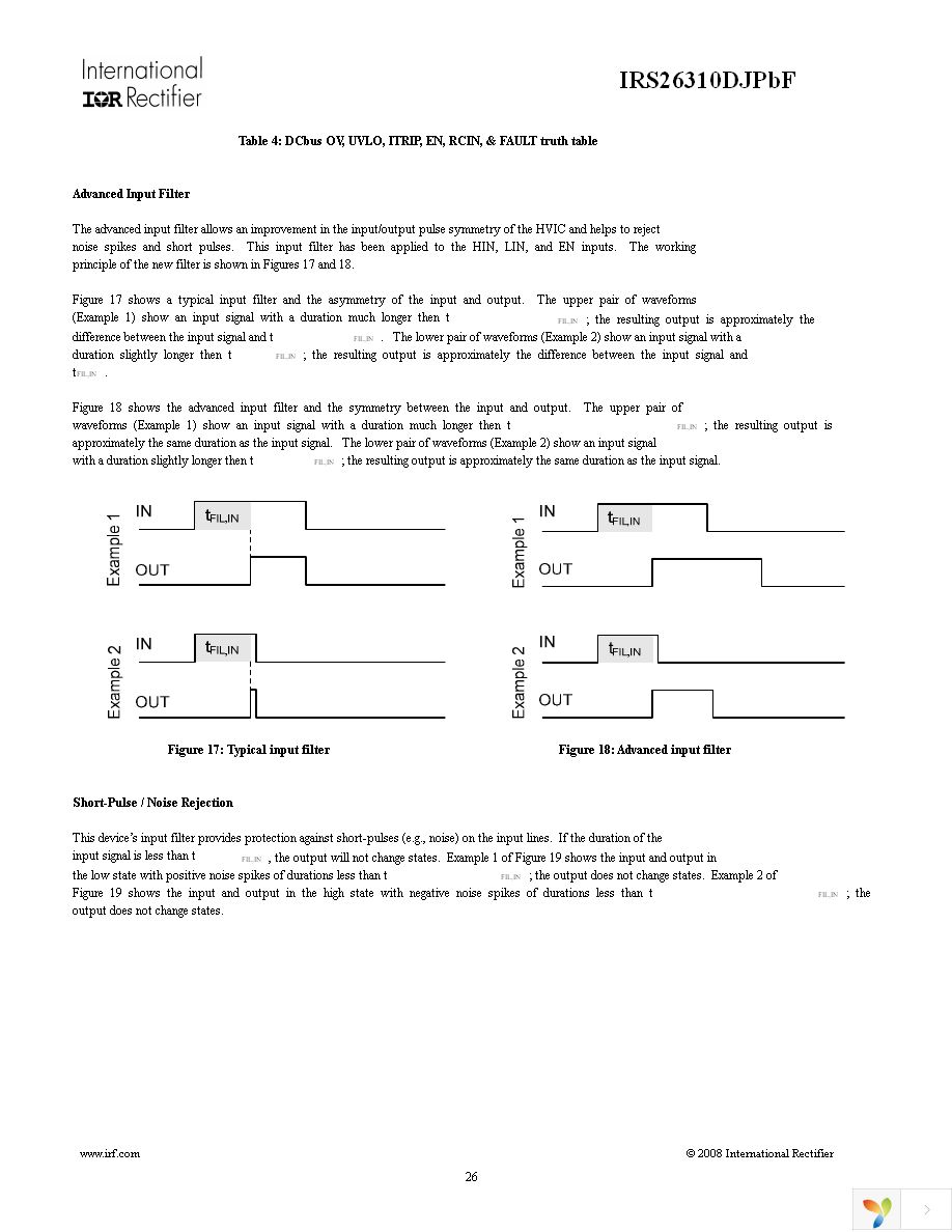 IRS26310DJTRPBF Page 26