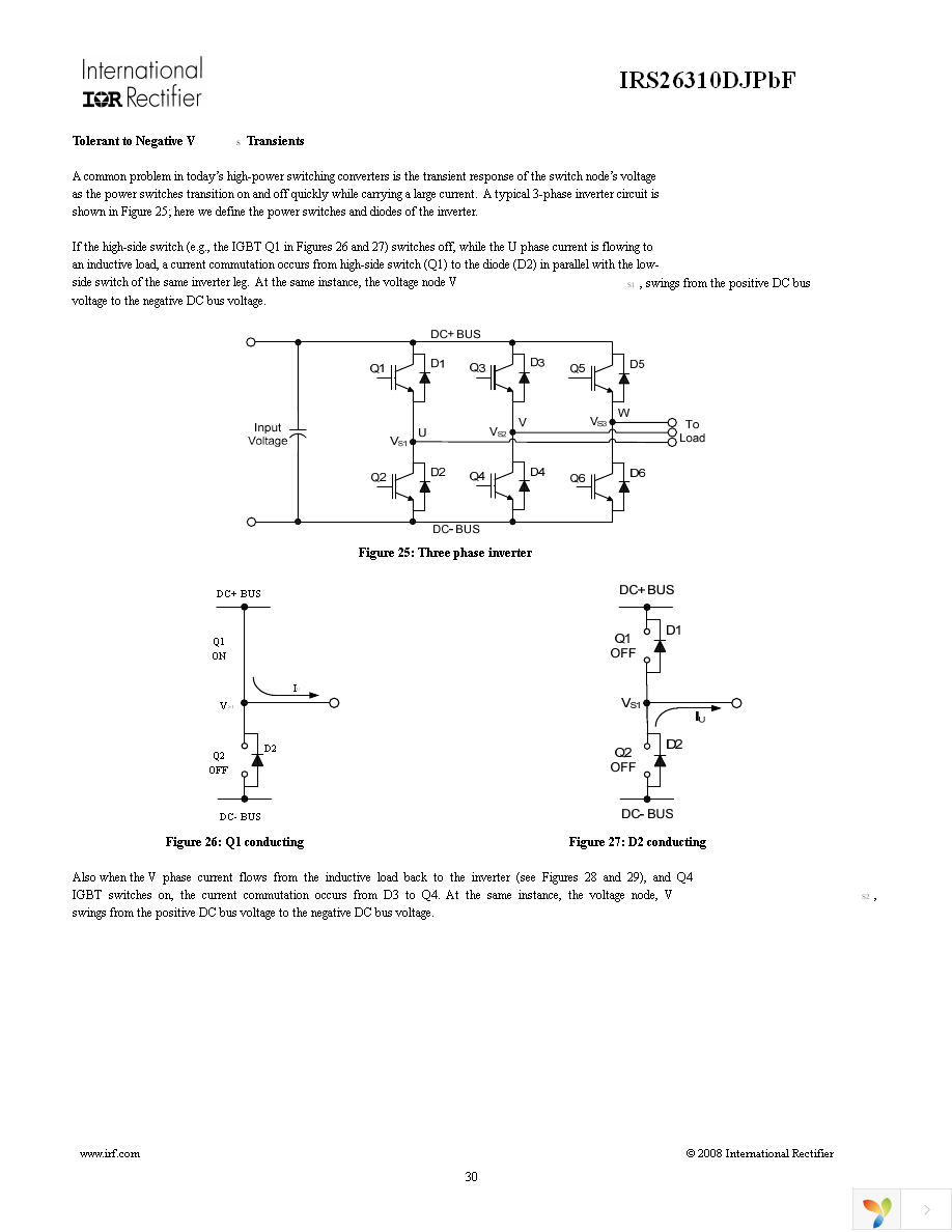 IRS26310DJTRPBF Page 30