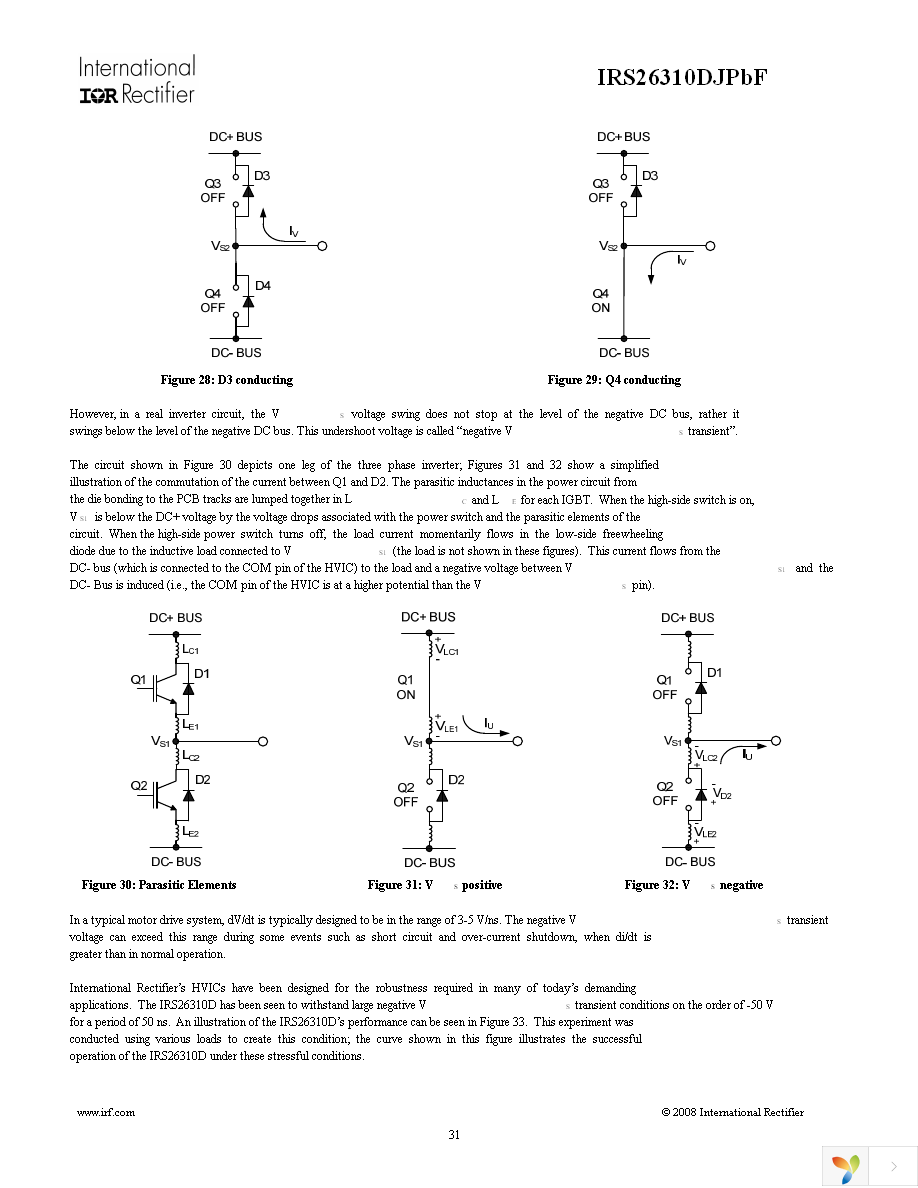 IRS26310DJTRPBF Page 31