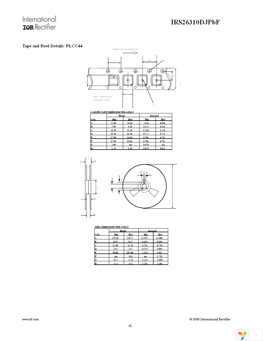 IRS26310DJTRPBF Page 41