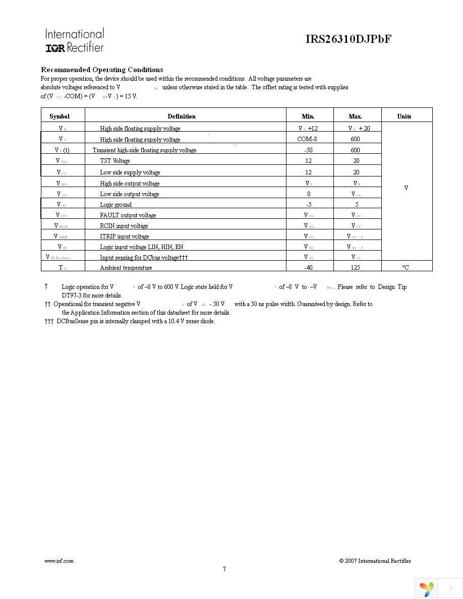 IRS26310DJTRPBF Page 7