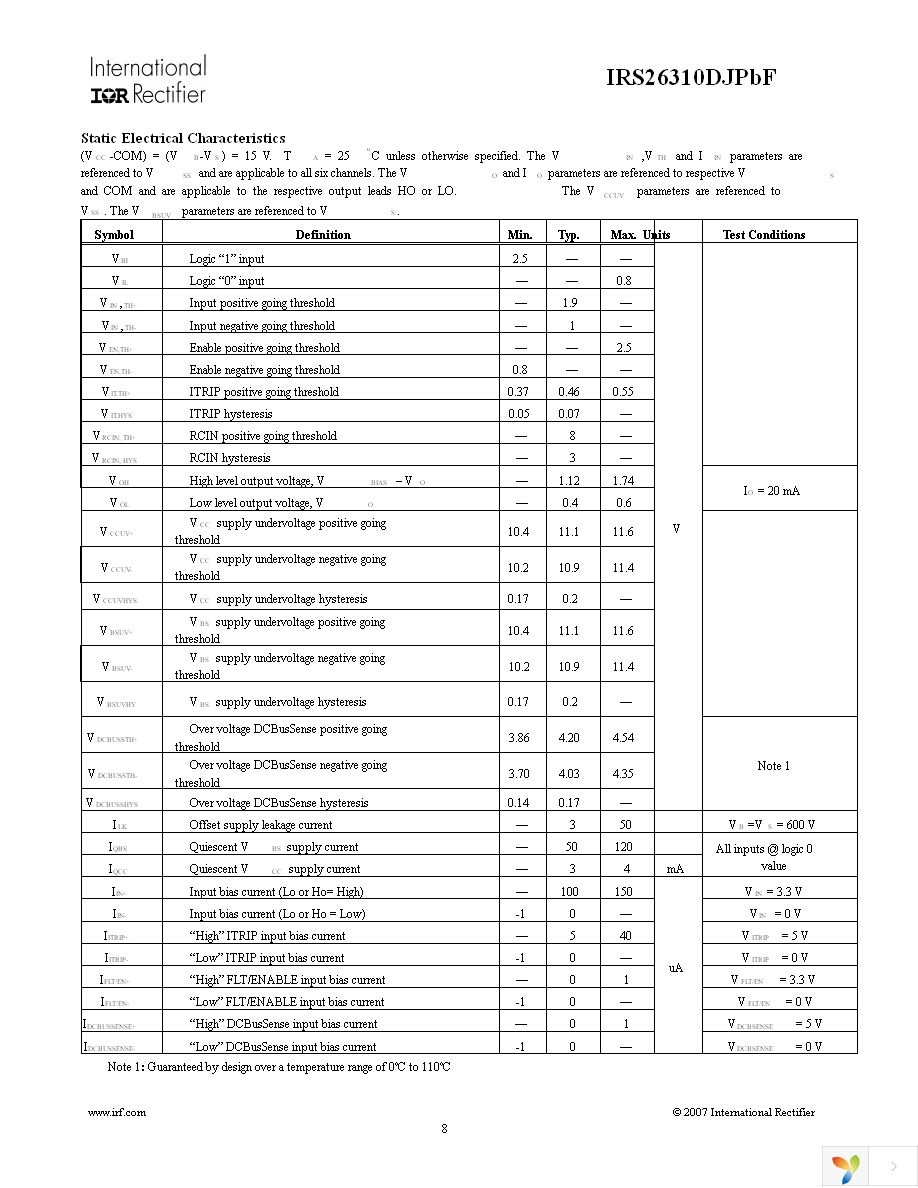 IRS26310DJTRPBF Page 8