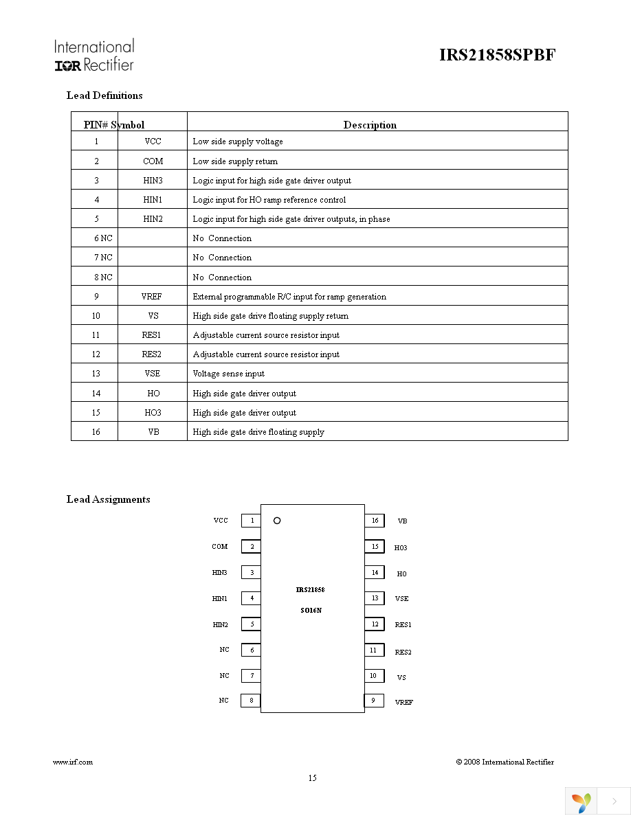 IRS21858SPBF Page 15