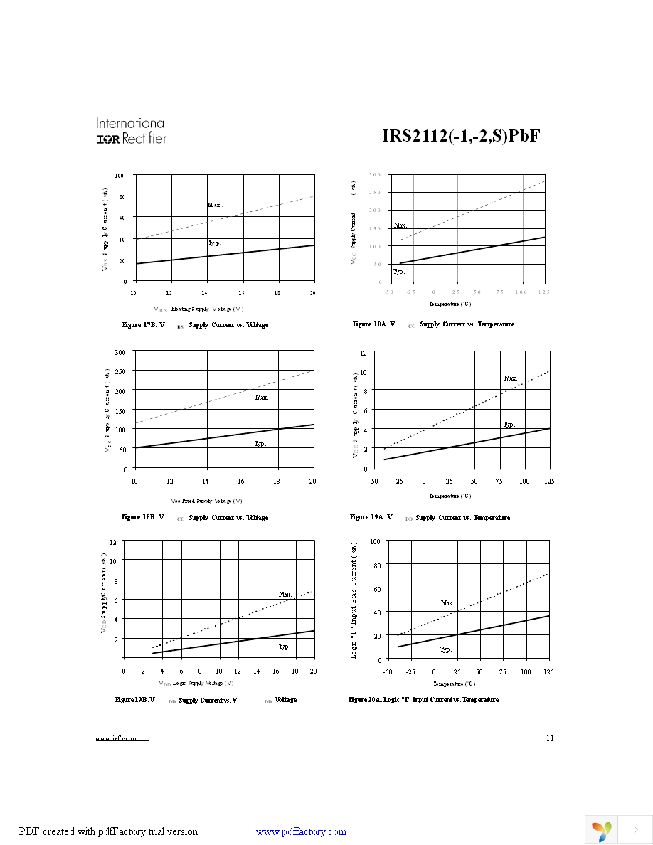 IRS2112SPBF Page 11