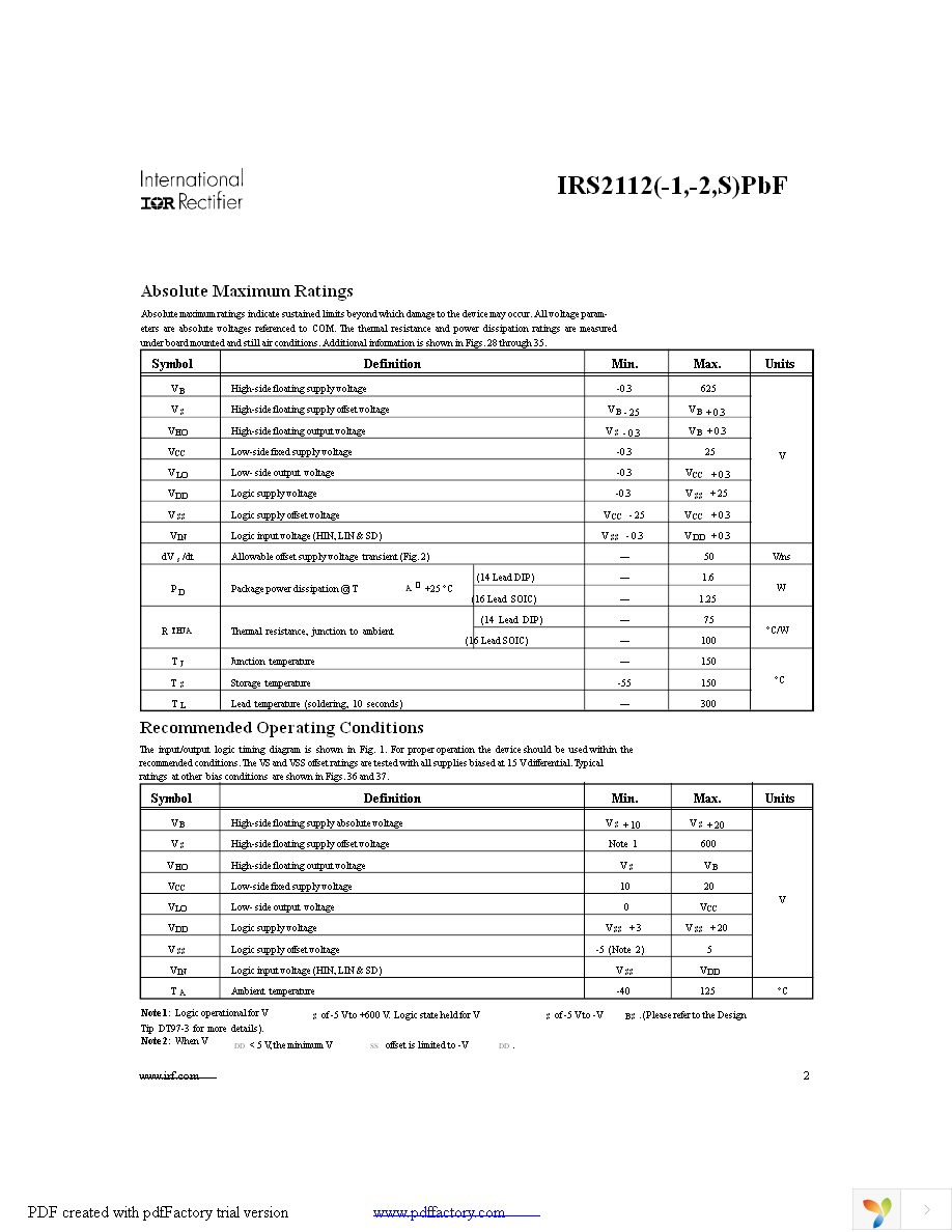 IRS2112SPBF Page 2