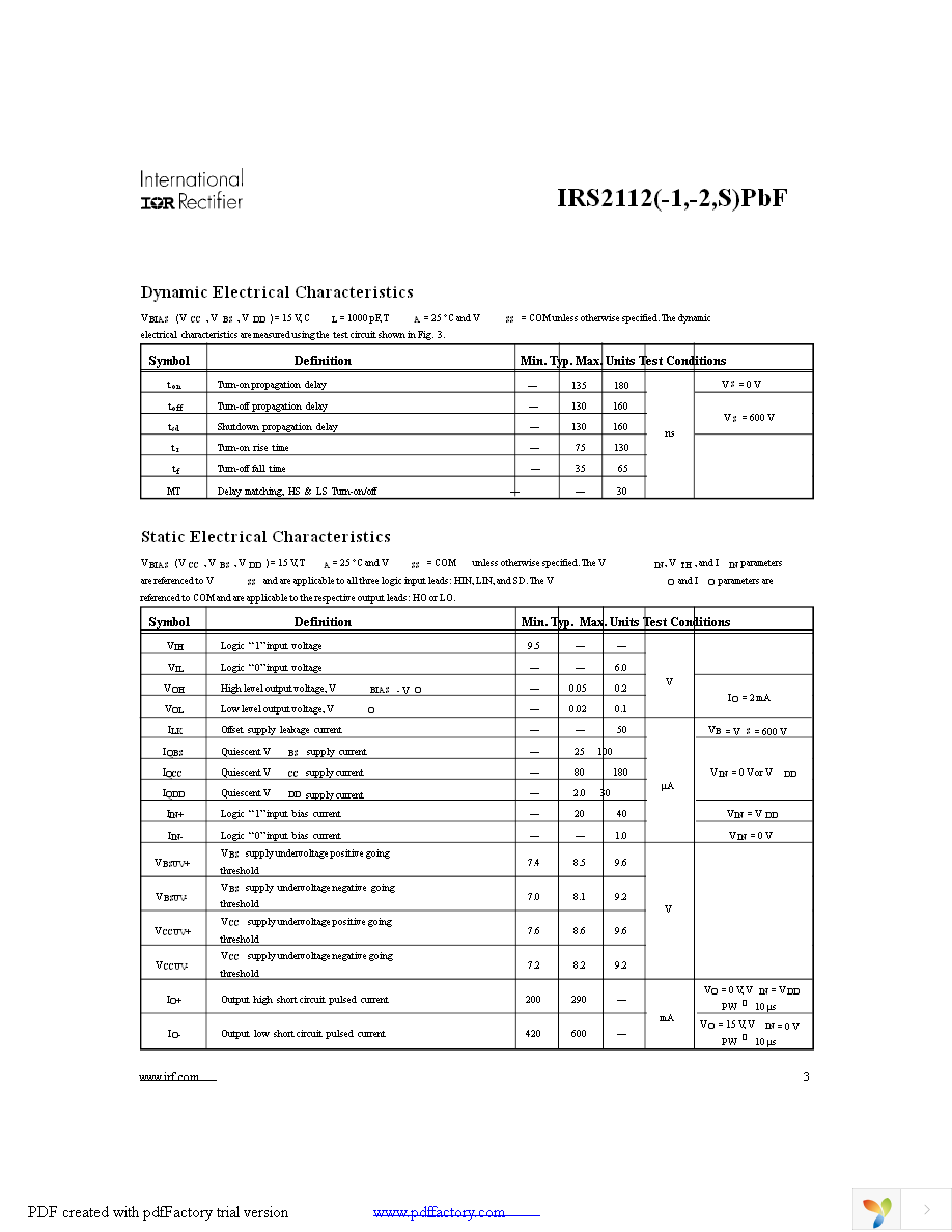 IRS2112SPBF Page 3