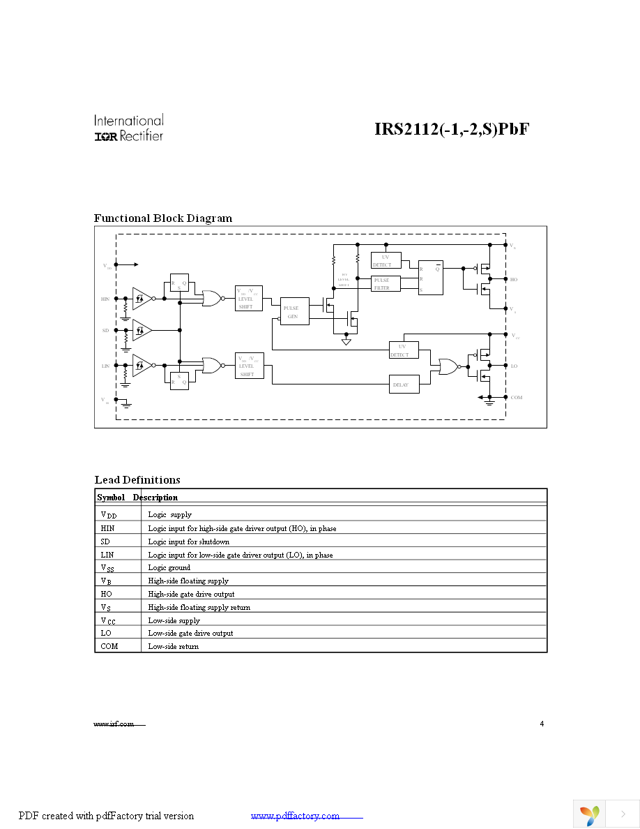 IRS2112SPBF Page 4