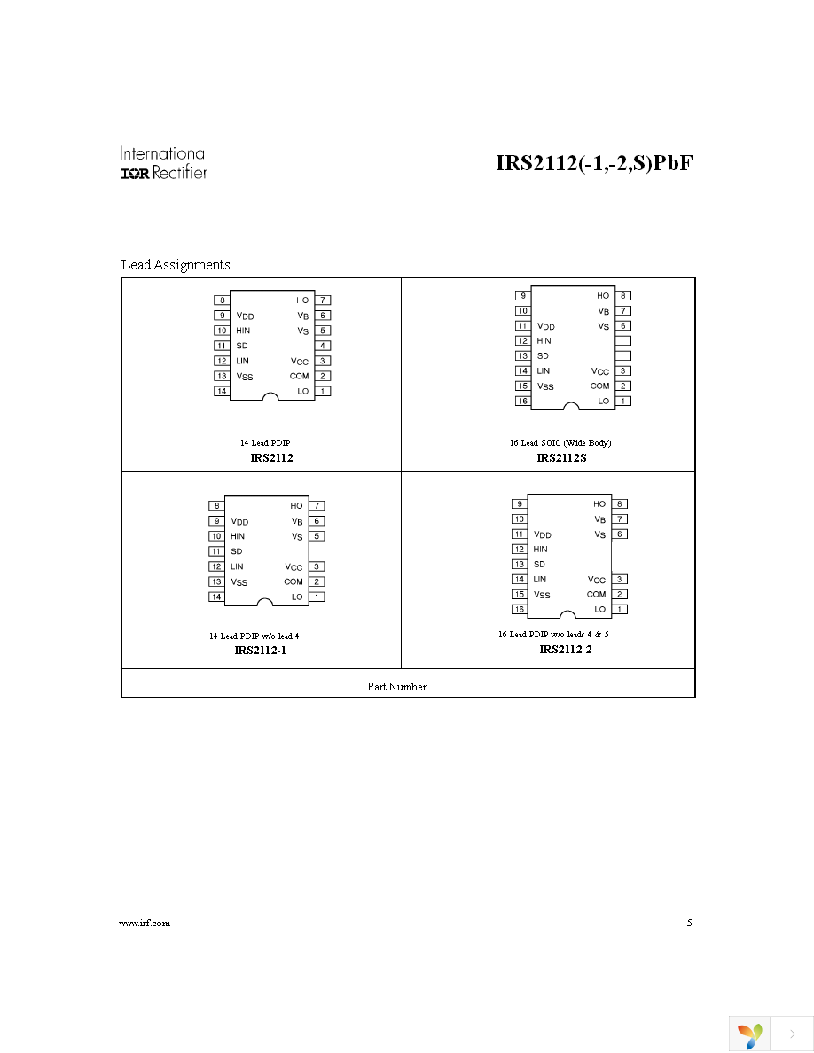 IRS2112SPBF Page 5