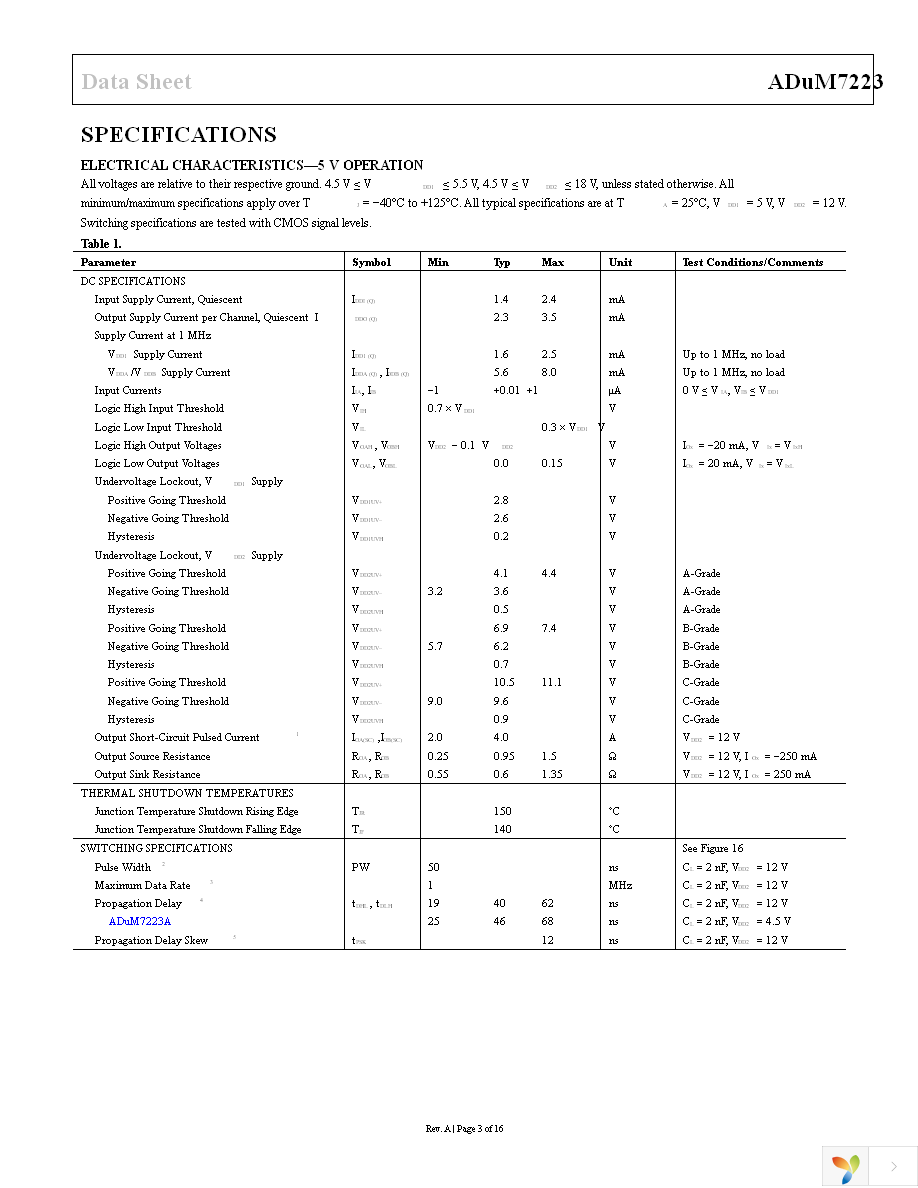 ADUM7223CCCZ Page 3