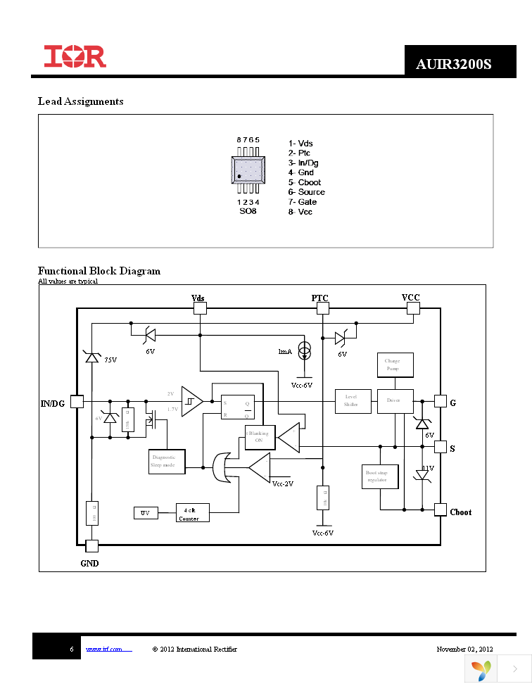 AUIR3200STR Page 6