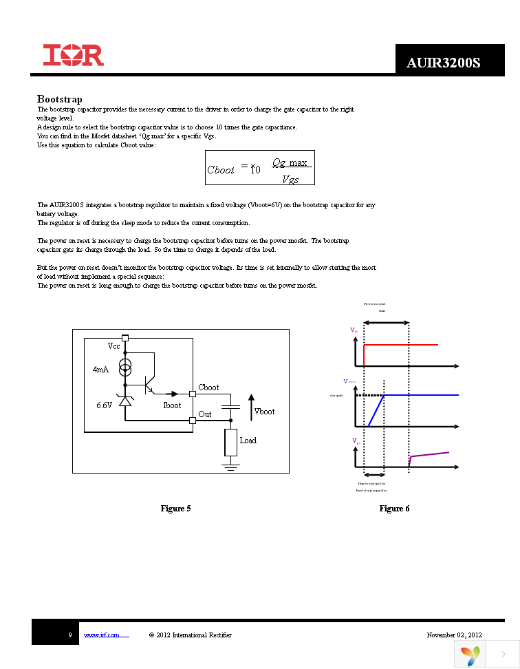 AUIR3200STR Page 9