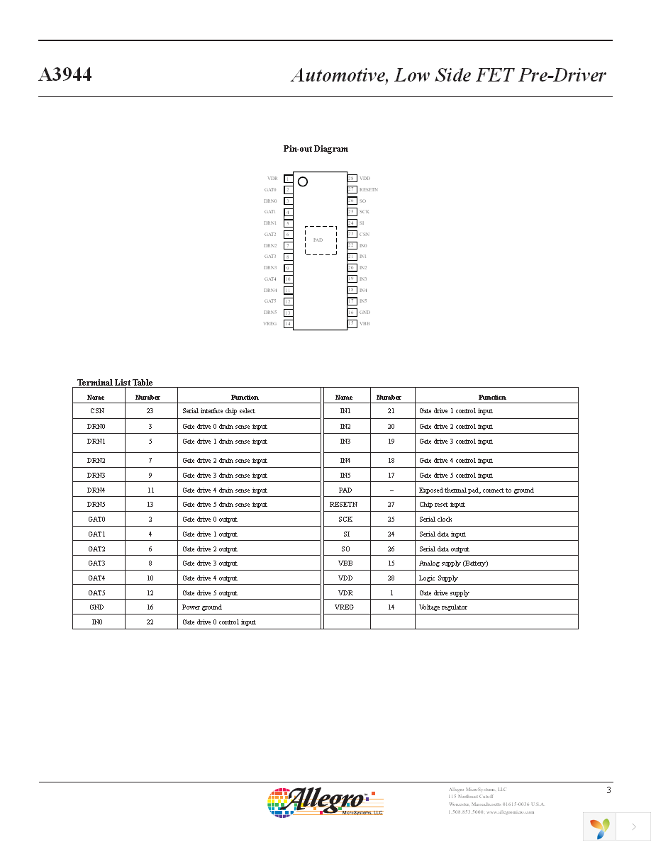 A3944KLPTR-T Page 3