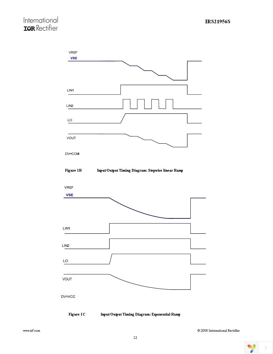 IRS21956SPBF Page 12