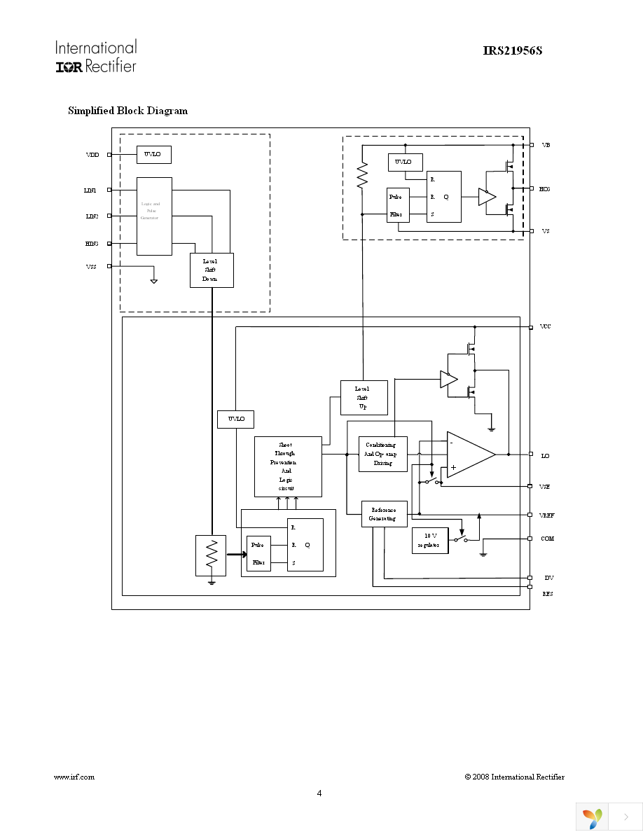 IRS21956SPBF Page 4