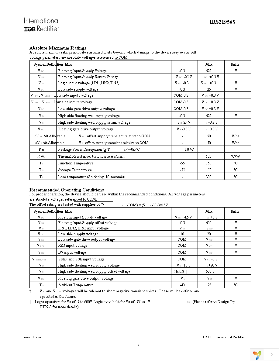 IRS21956SPBF Page 8