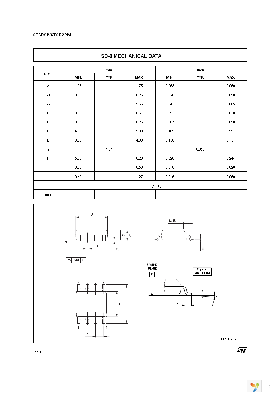 STSR2PMCD-TR Page 10