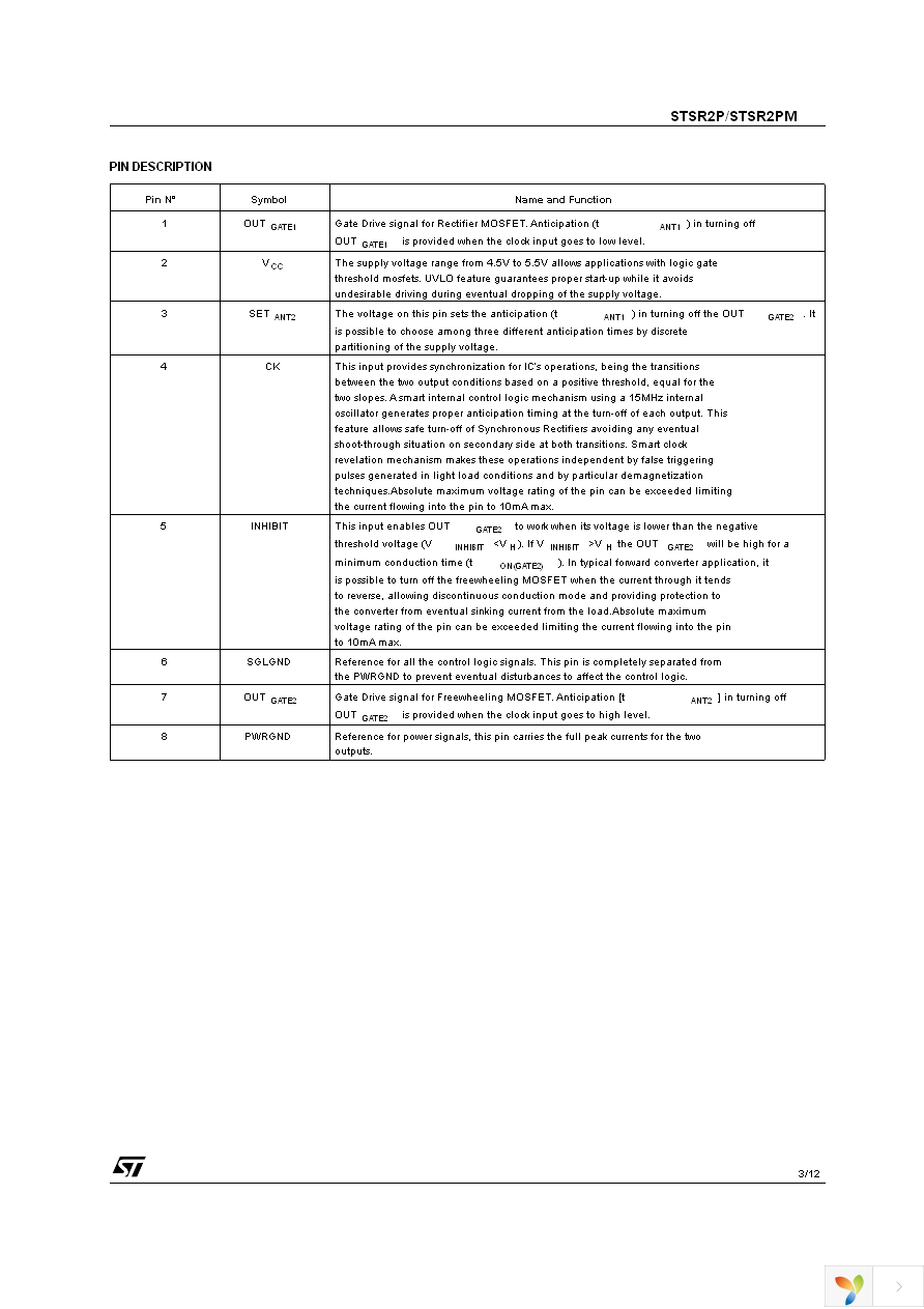 STSR2PMCD-TR Page 3