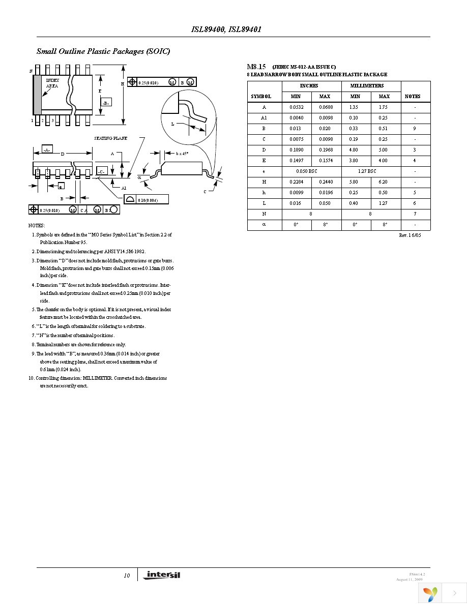 ISL89400ABZ Page 10