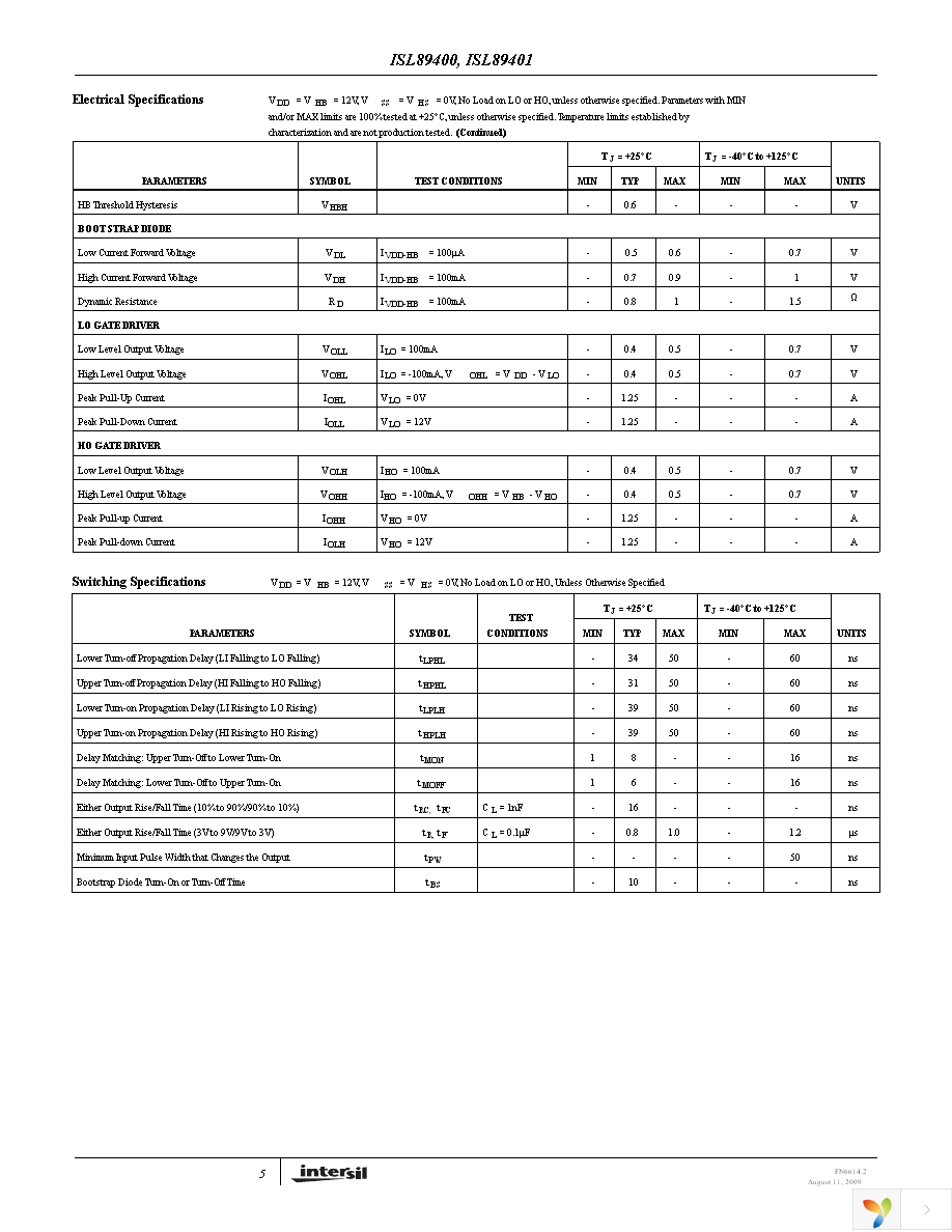 ISL89400ABZ Page 5