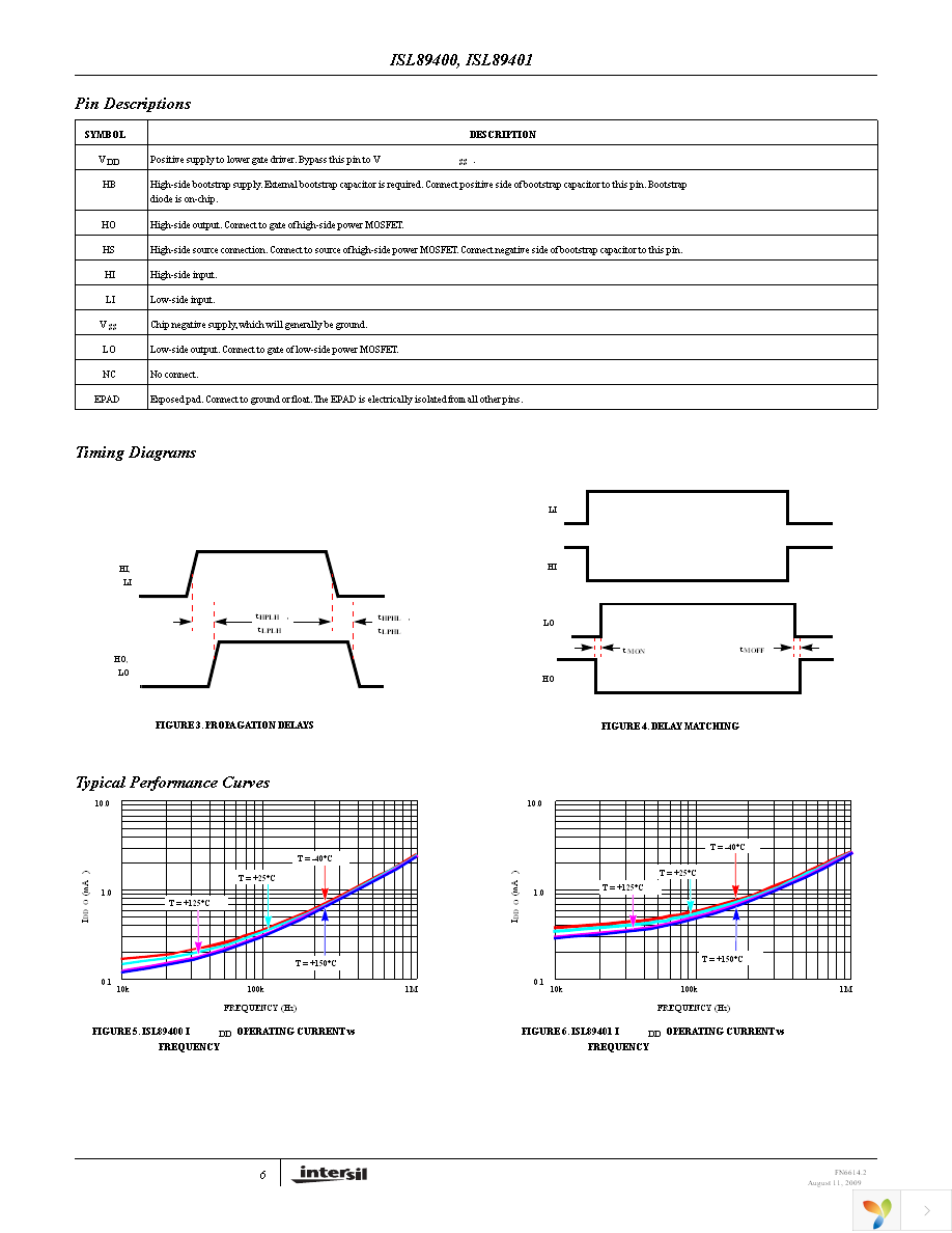 ISL89400ABZ Page 6