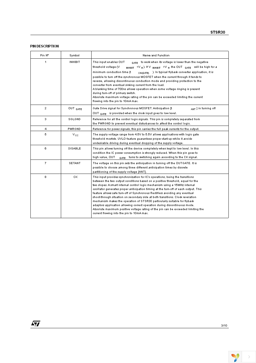 STSR30D-TR Page 3