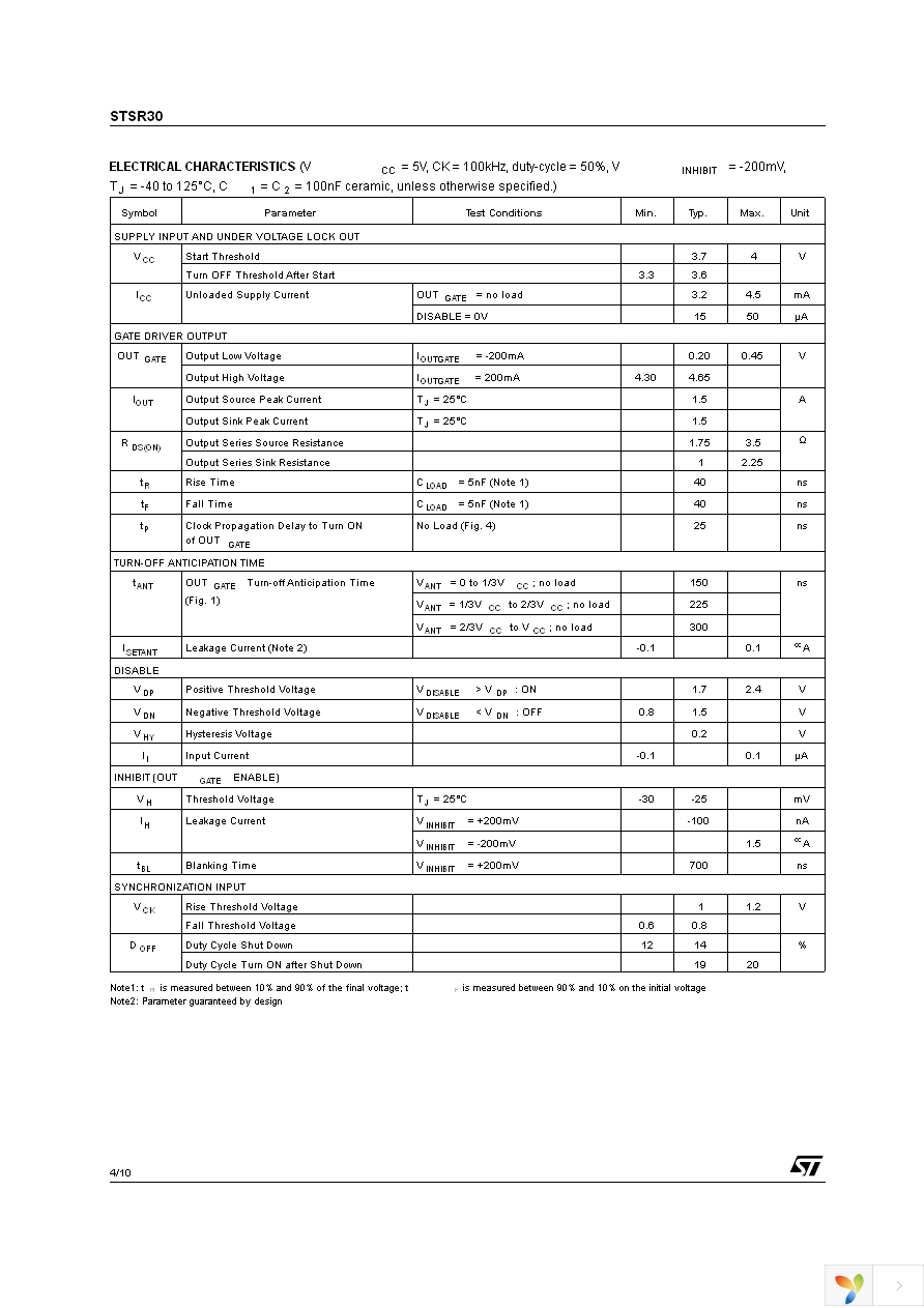 STSR30D-TR Page 4