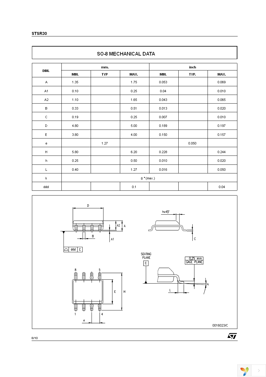 STSR30D-TR Page 8