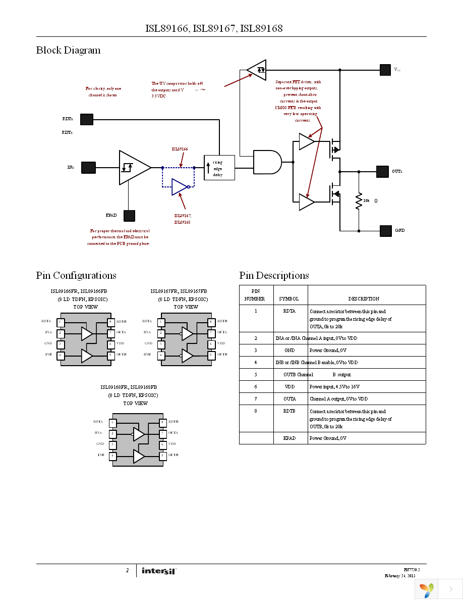 ISL89167FBEAZ Page 2