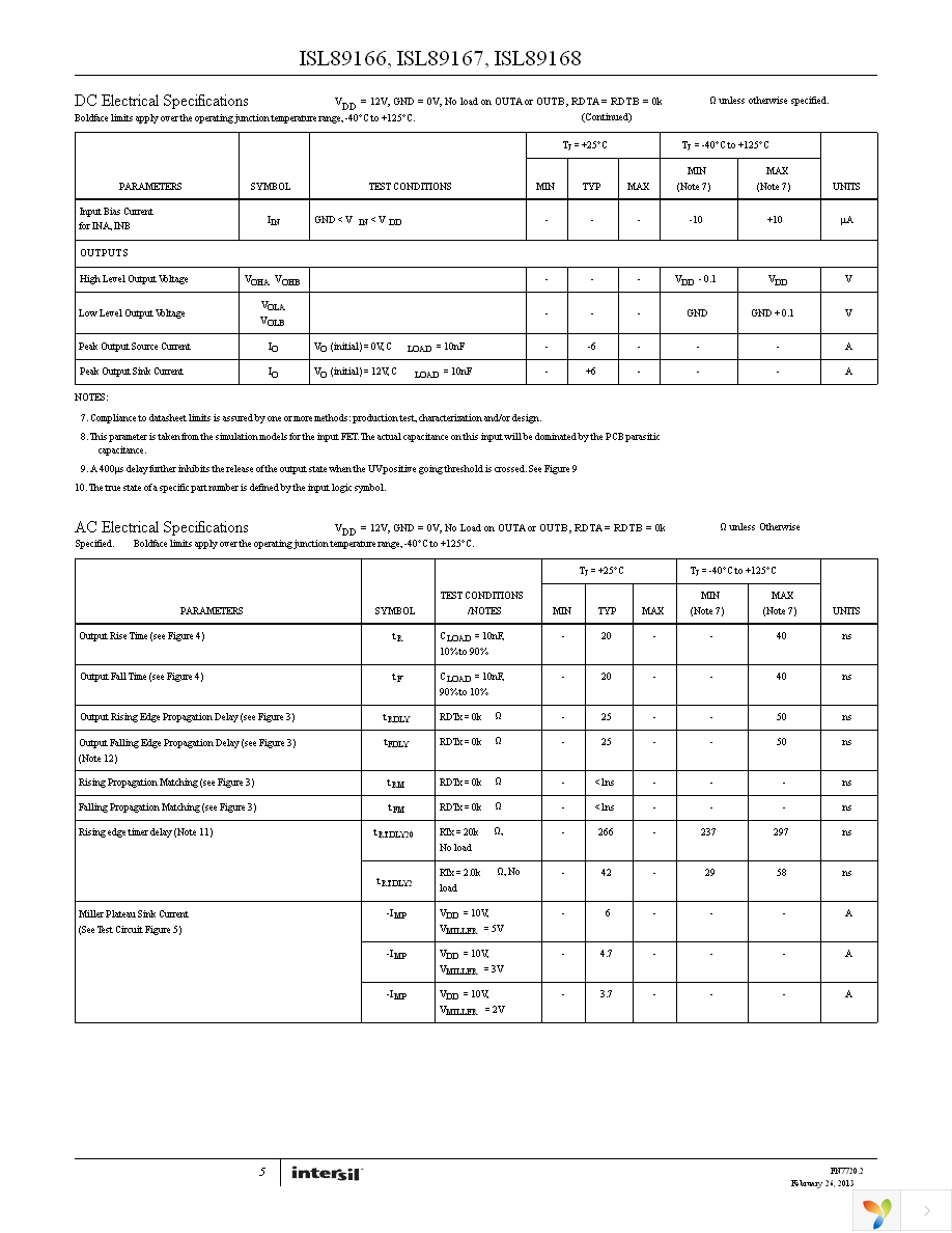 ISL89167FBEAZ Page 5