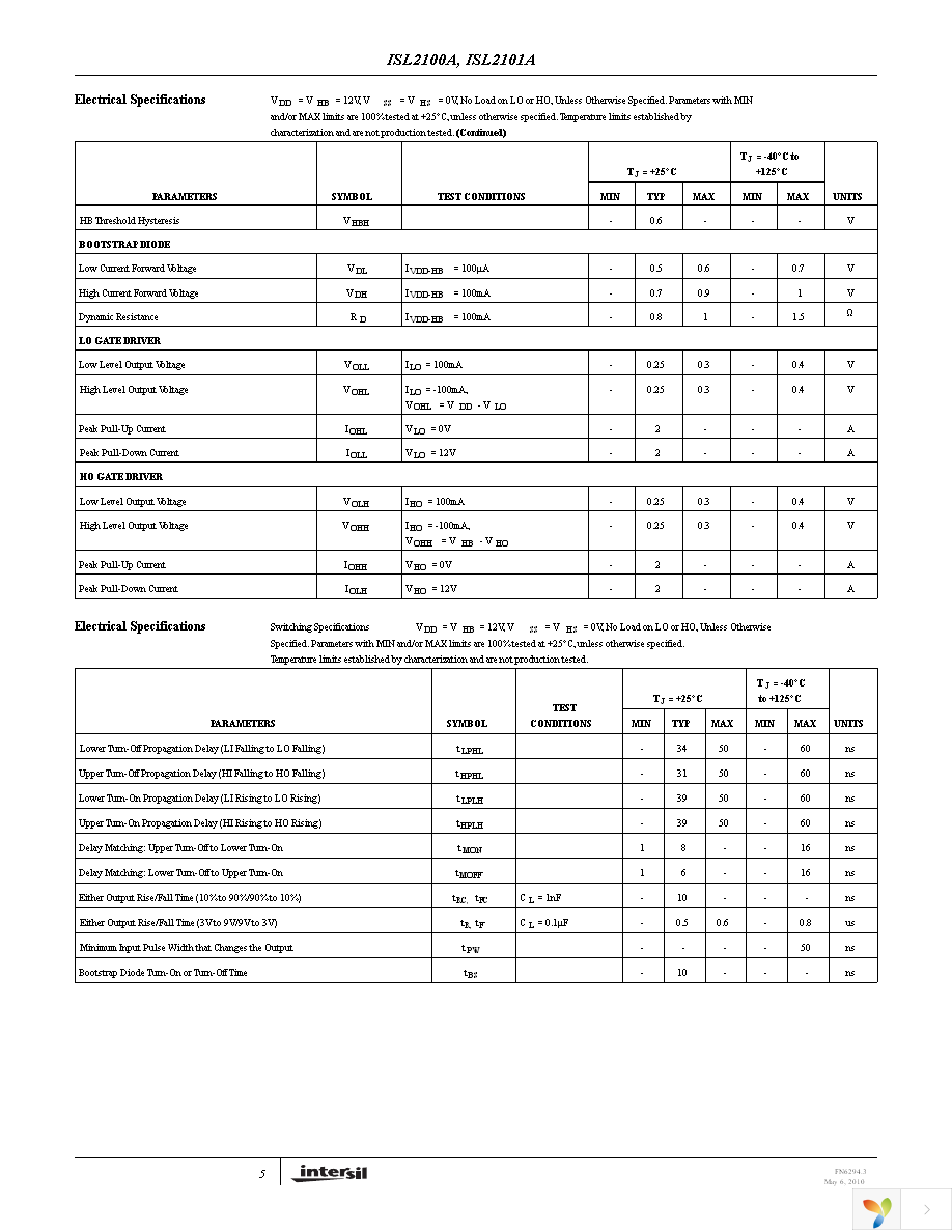 ISL2101AABZ Page 5