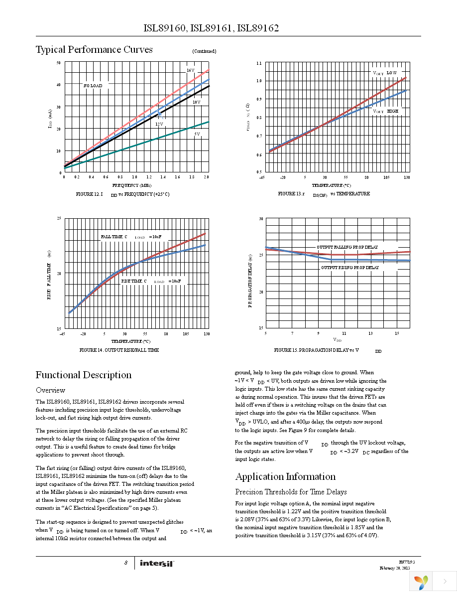 ISL89161FBEAZ Page 8