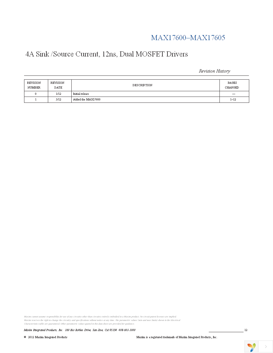 MAX17601ASA+ Page 12