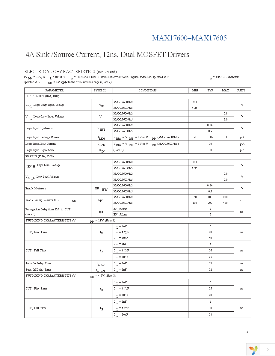 MAX17601ASA+ Page 3