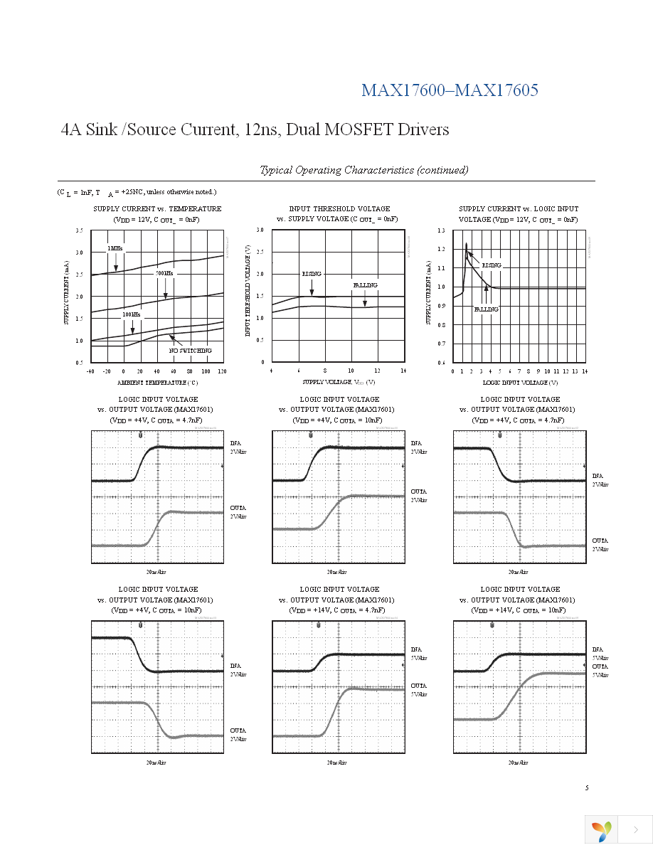 MAX17601ASA+ Page 5