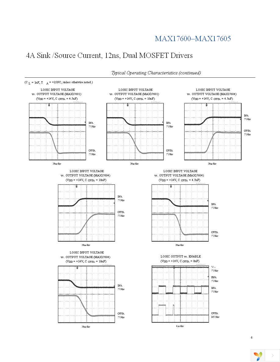 MAX17601ASA+ Page 6