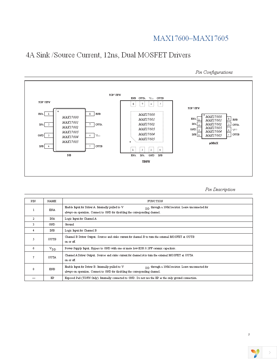 MAX17601ASA+ Page 7