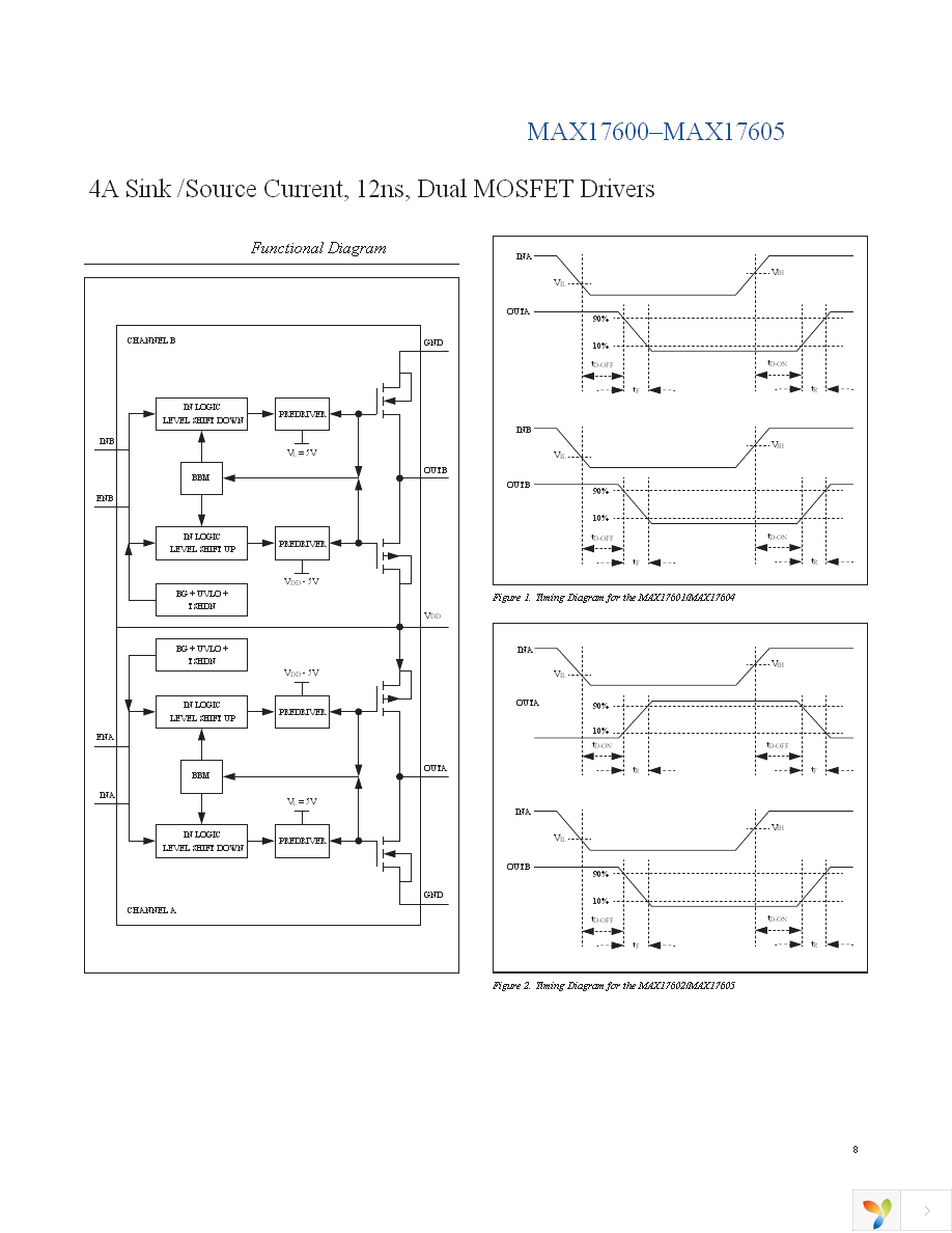 MAX17601ASA+ Page 8