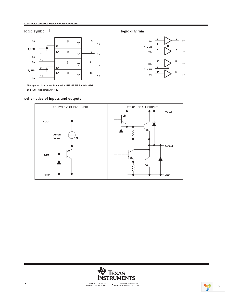 SN754410NE Page 2