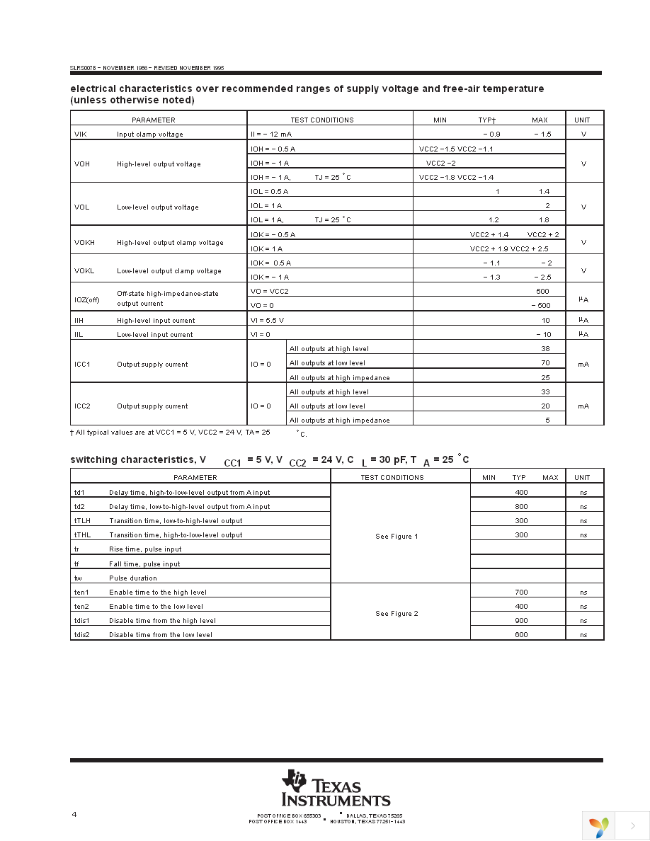 SN754410NE Page 4