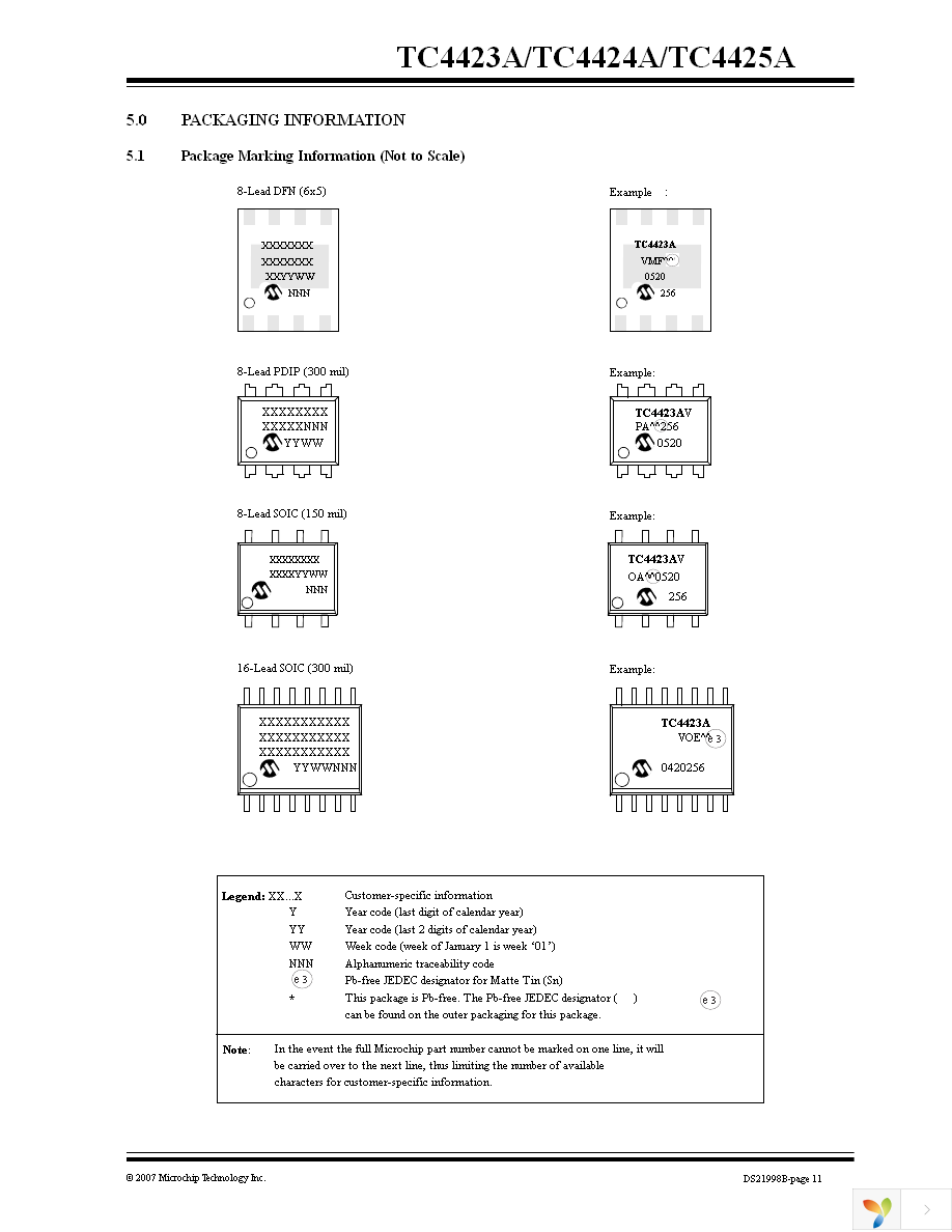 TC4423AVOA Page 11