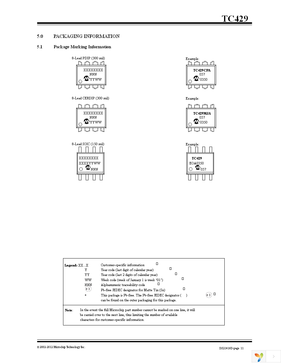 TC429CPA Page 11