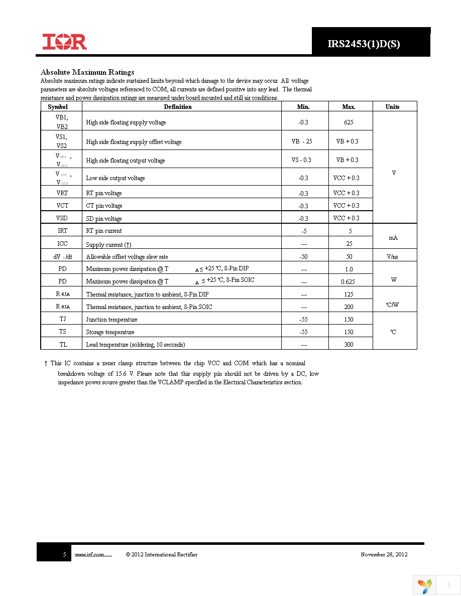 IRS2453DSPBF Page 5