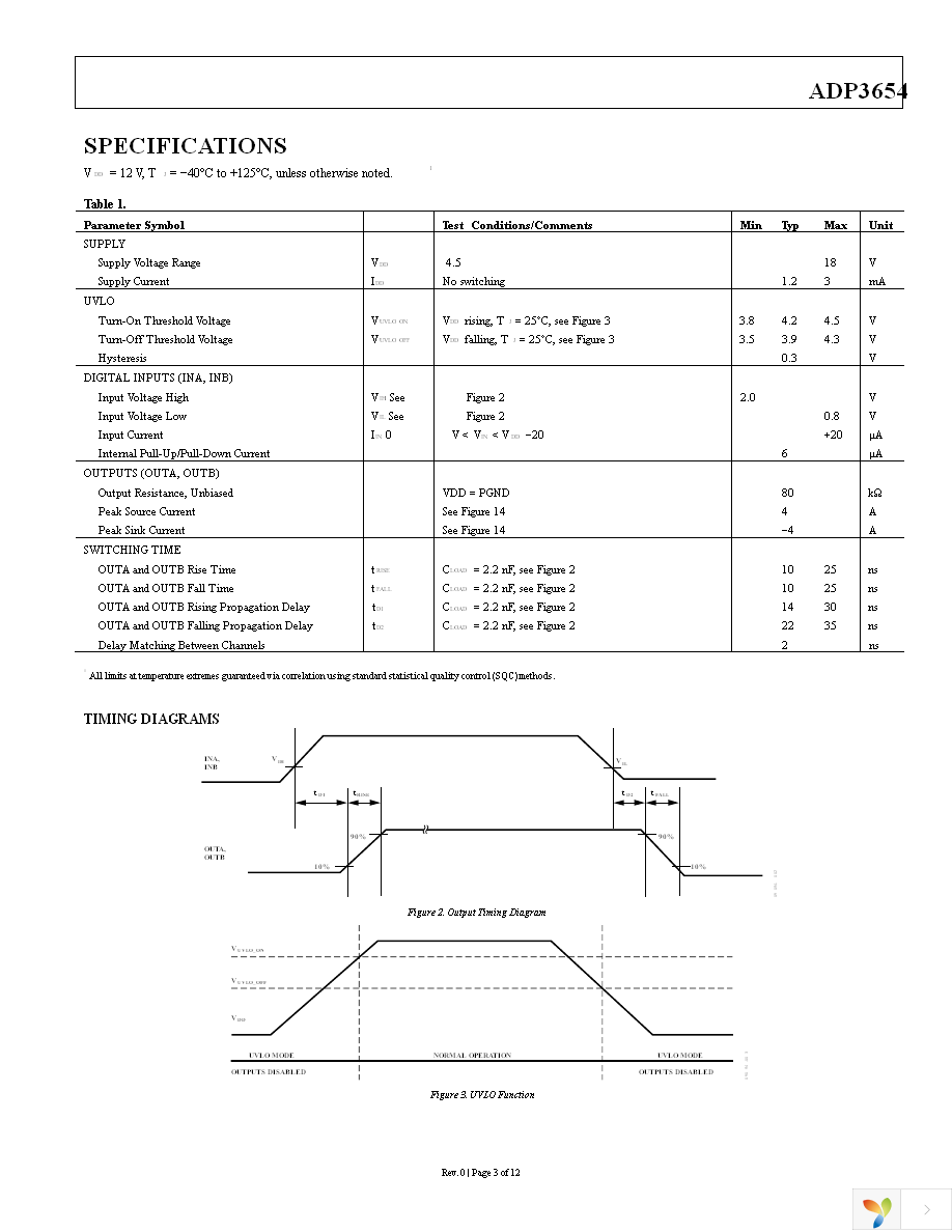 ADP3654ARHZ Page 3