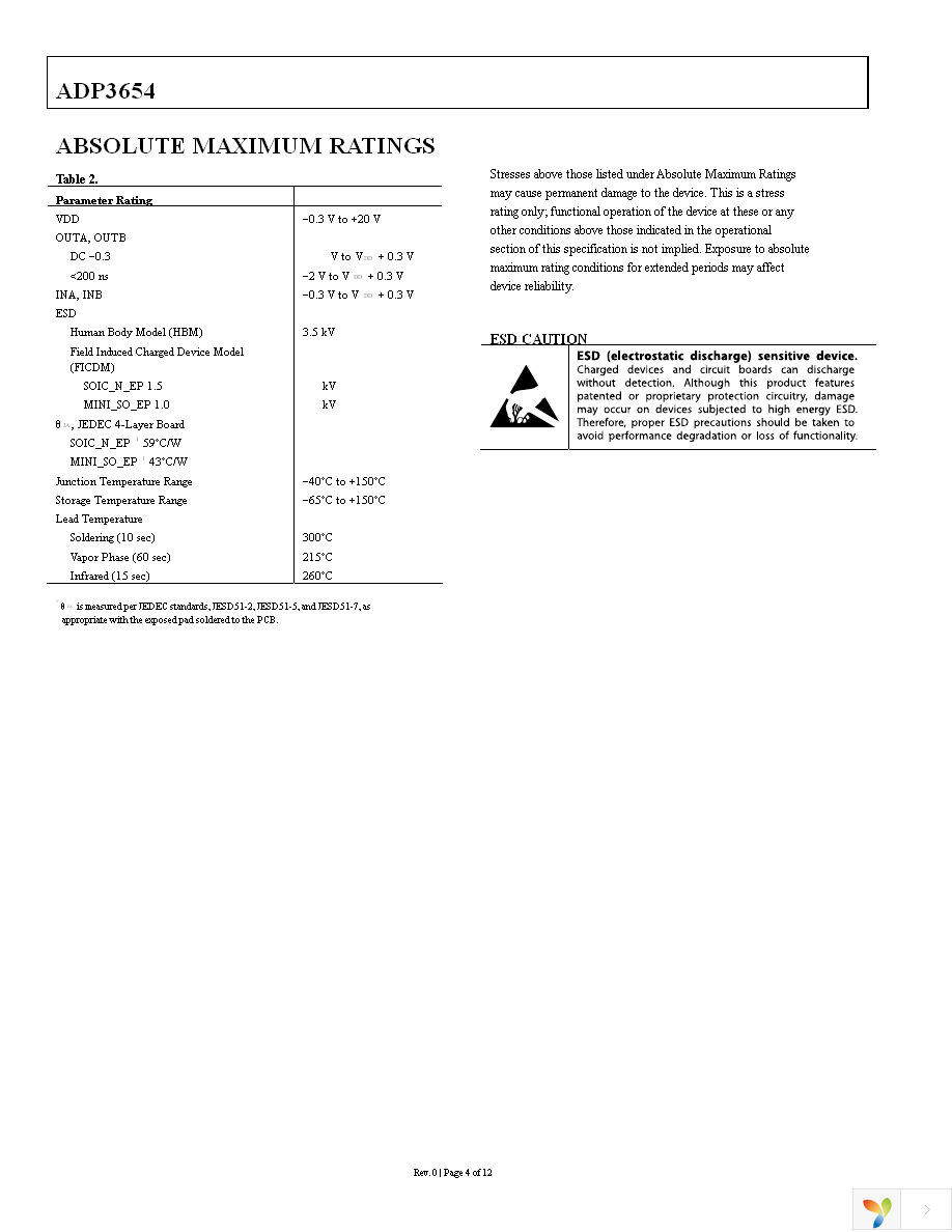 ADP3654ARHZ Page 4