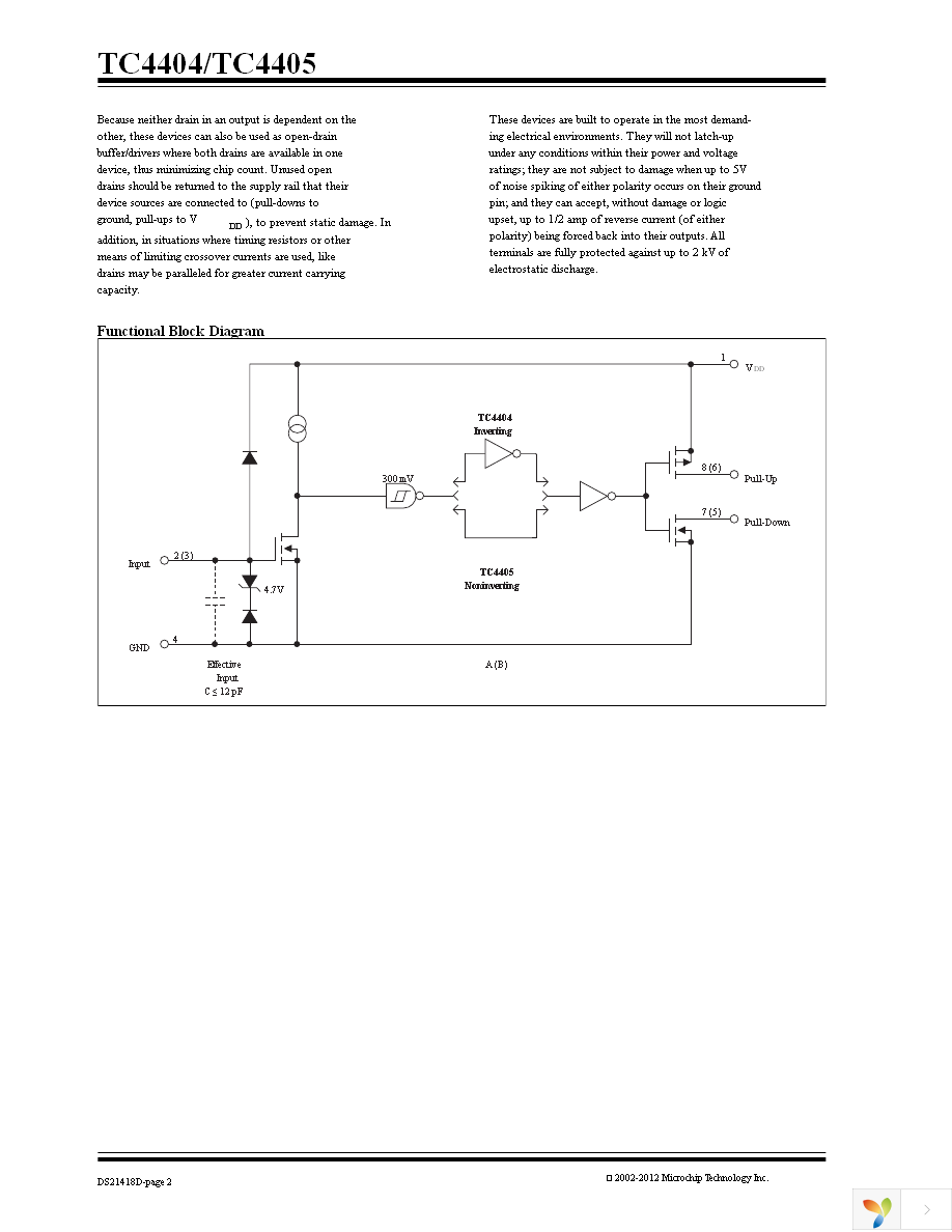 TC4404EPA Page 2