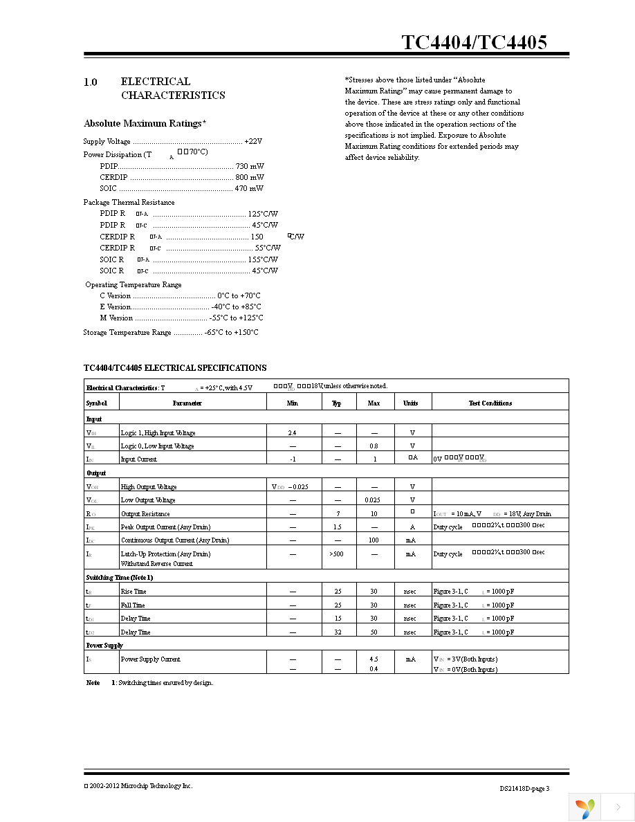 TC4404EPA Page 3