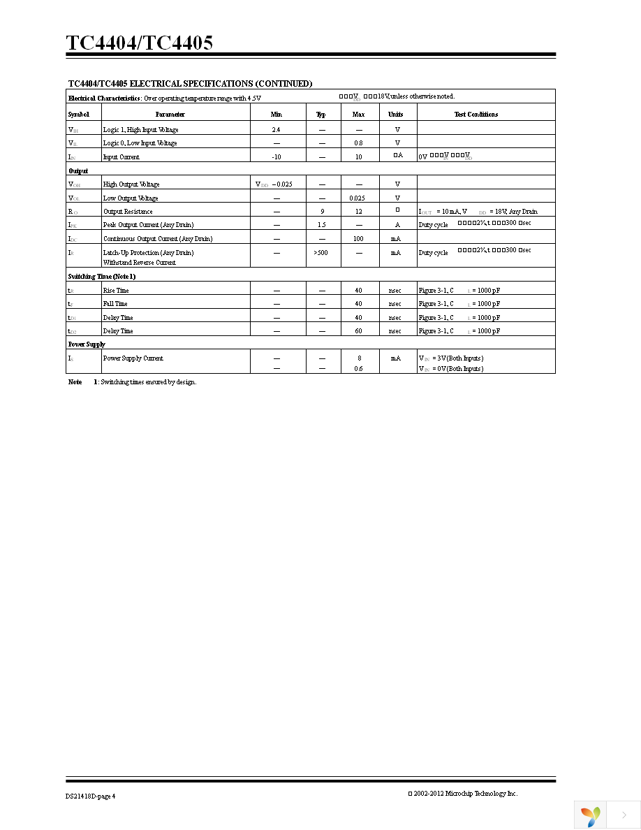 TC4404EPA Page 4