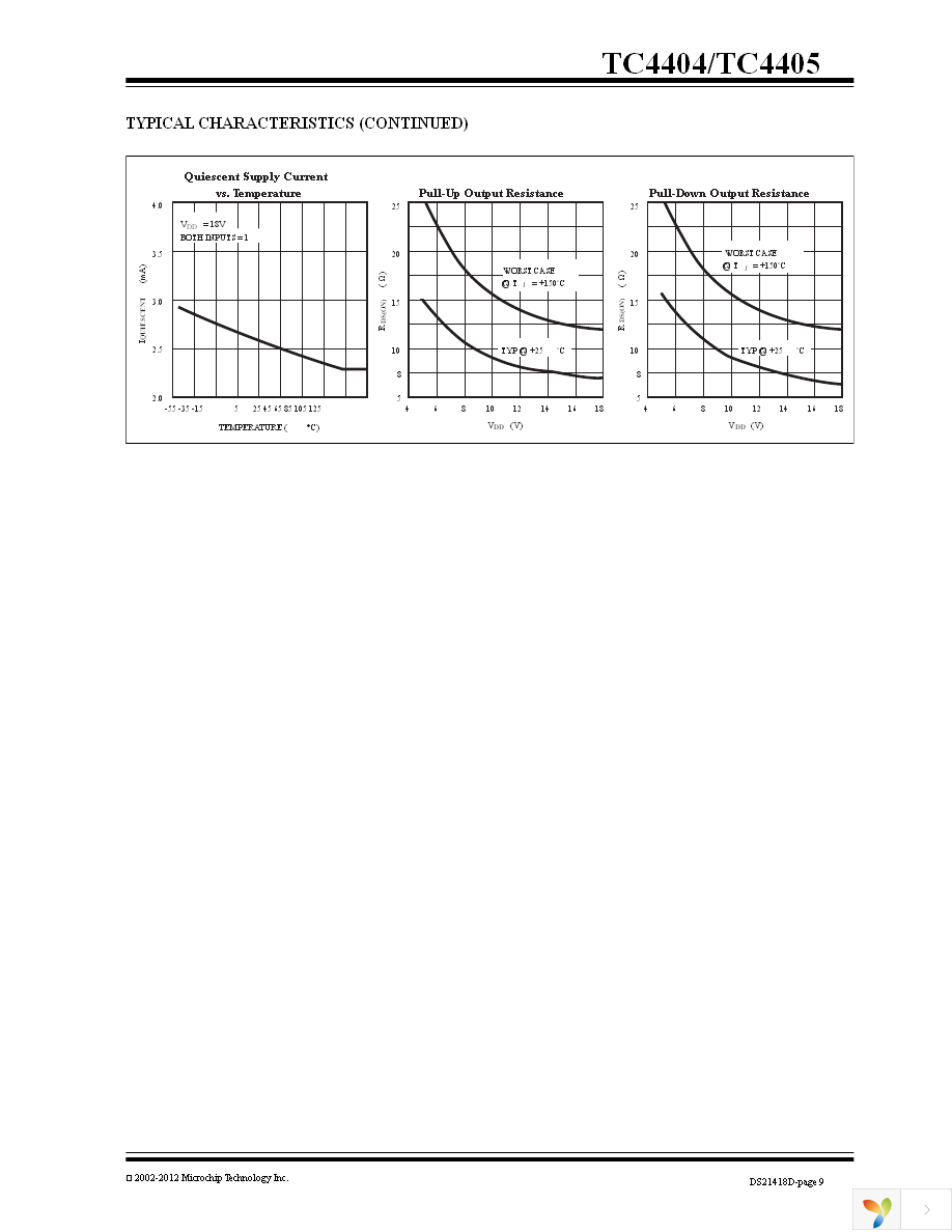 TC4404EPA Page 9